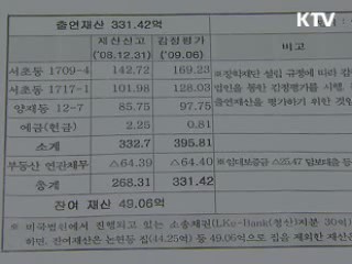 이명박 장학재단, 다음달 초 4백여명 장학생 선발