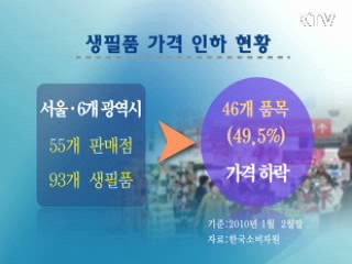 정보 공개가 가격 낮췄다 [클릭 경제브리핑]