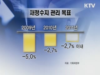내년 나라살림 '건전성' 초점