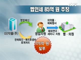 '의약 리베이트' 30개사 838억원 추징