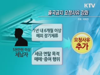 상습 고액체납자 '도망갈 곳 없다'