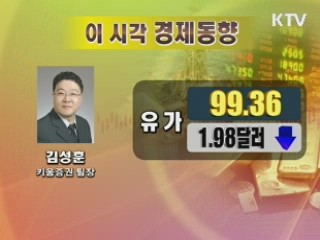 이시각 경제동향