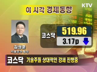 이시각 경제동향