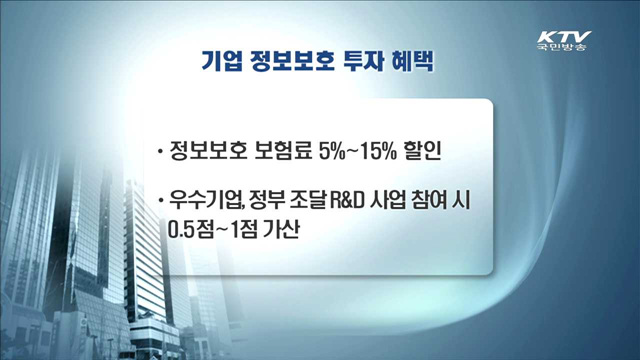 투자기업에 혜택…정보보호 시장 키운다