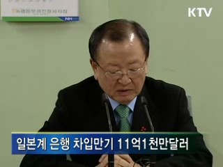 숫자로도 근거없는 '3월 위기설'