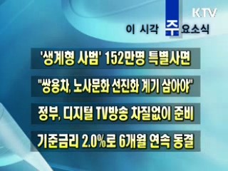 이 시각 주요소식(단신)