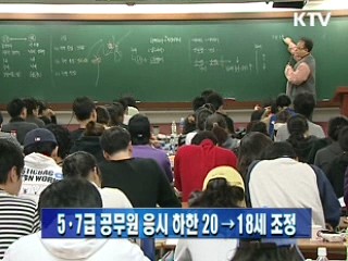5·7급 공무원 응시 하한 20→18세 조정