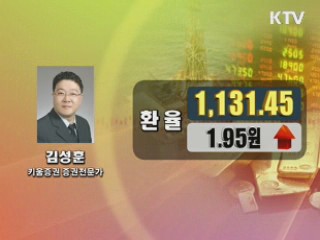 이시각 경제동향