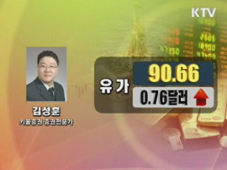 이시각 경제동향