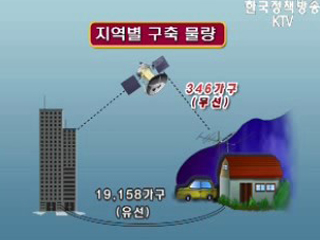 농어촌, 초고속 인터넷망 구축