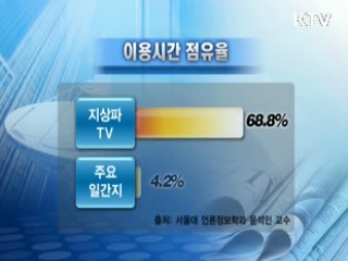  "현재 지상파가 여론 독점"