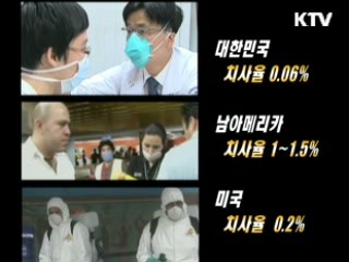 신종플루에 대한 모든 것!