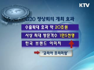 서울 G20, '코리아 디스카운트' 해소