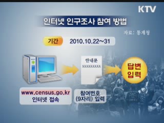 10분만 투자하면 정책이 바뀝니다