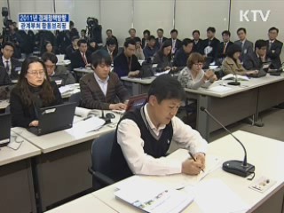 2011년도 경제 정책 방향 브리핑