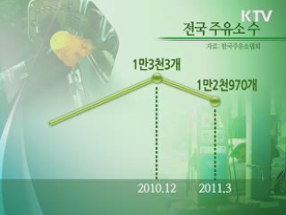 그 많던 주유소 줄어드는 까닭은