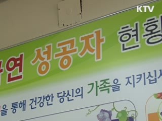"담배, 올해 반드시 끊는다"