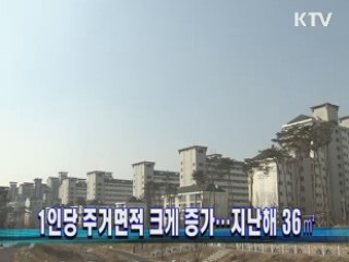 1인당 주거면적 크게 증가…지난해 36㎡
