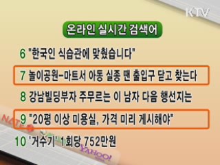 실시간 인터넷 검색어