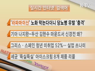 실시간 인터넷 검색어
