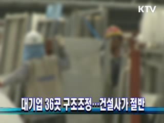 대기업 36곳 구조조정···건설사가 절반