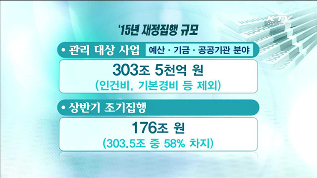 "국민경제 영향 큰 분야 상반기 조기집행"