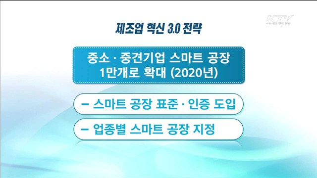 제조업 혁신으로 2024년 세계 4강 도약