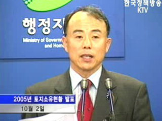 `토지` 1%가 57% 소유