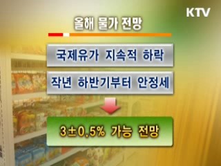 올해 통화정책, 경기회복 중점