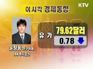 오늘의 경제동향
