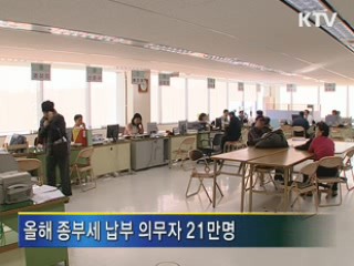 종부세 납부 의무자 작년의 절반