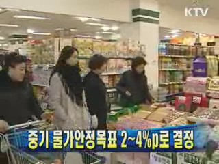 중기 물가안정목표 2~4%p로 결정