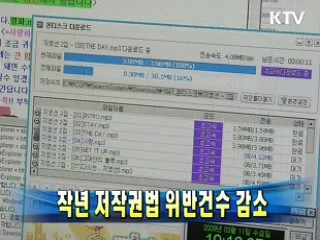 작년 저작권법 위반건수 감소