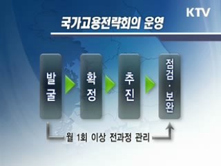 범정부 회의체로 일자리 챙긴다