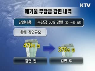 폐기물 부담금 50% 감면, 재활용엔 혜택
