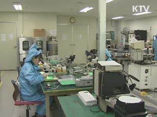 2020년까지 고용률 70% 달성한다