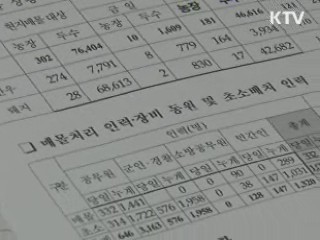 경기 구제역 발생 경로 정밀검사 실시