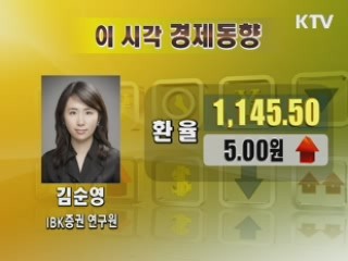 이시각 경제동향