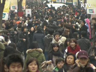 20대 체감 생활형편 급락···금융위기 수준