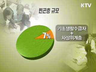 기초수급-차상위층 혜택 격차 해소