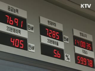 전국 폭염특보···예비전력 오늘이 '고비'