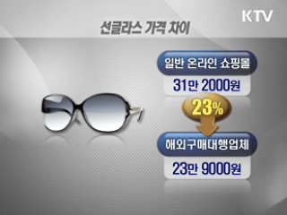 해외 구매대행 '고객에 비용 떠넘기기'