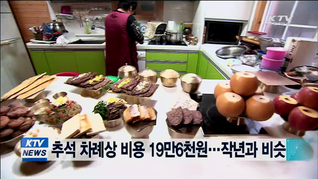 추석 차례상 비용 19만6천원…작년과 비슷
