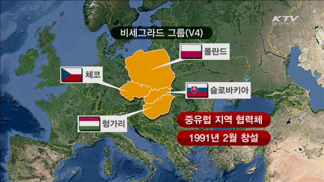 비세그라드 그룹, 유럽 진출 '전진기지'