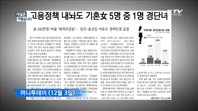 사실은 이렇습니다 (15. 12. 15. 10시)