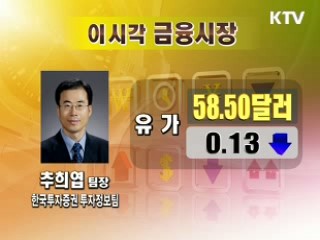 오늘의 경제동향