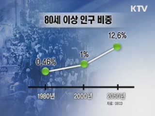 '초고령 한국' 대비 서둘러야
