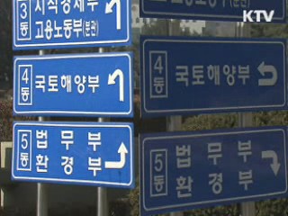 경제장관-경제 5단체장 회동 시기 등 확정 안돼