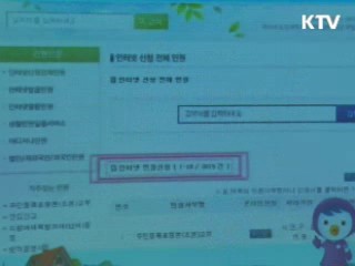 온라인 민원 수수료, '카드 포인트'로 결제