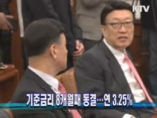 기준금리 8개월째 동결…연 3.25%